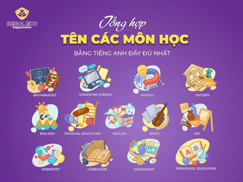 Tổng hợp tên các môn học bằng tiếng Anh đầy đủ nhất