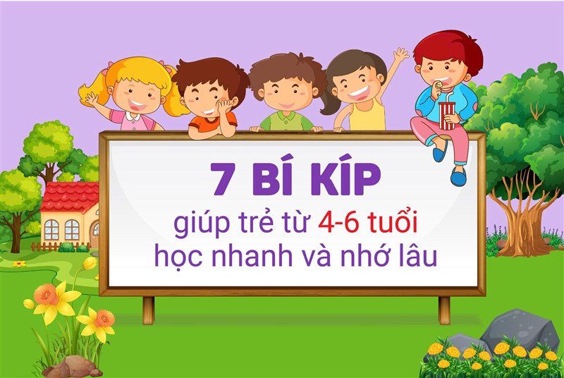 Tiếng Anh cho bé 4–6 tuổi: 7 bí kíp giúp con học nhanh và nhớ lâu